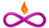 Sahasrara Astro Solutions